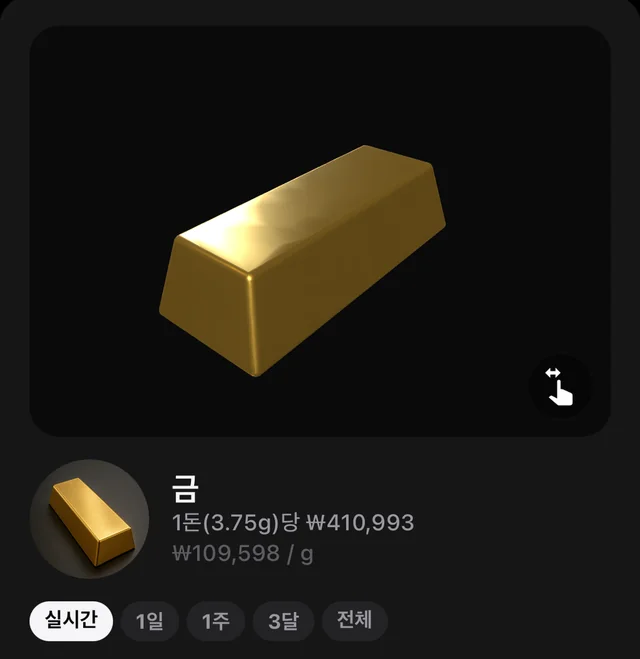 상점의 금 시세 화면